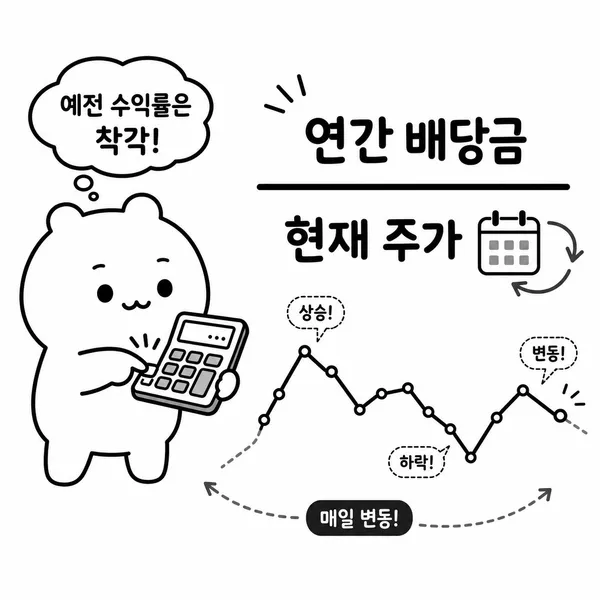 은행주 배당수익률을 현재 주가로 다시 계산하는 투자자 일러스트