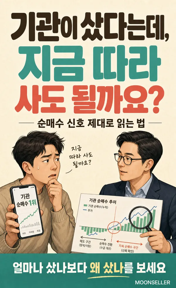 기관 순매수 상위 종목과 주가 차트를 살펴보는 개인투자자 일러스트