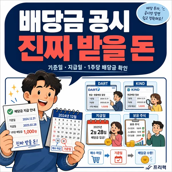 배당 결정 공시에서 배당기준일과 1주당 배당금, 지급일을 확인하는 이미지