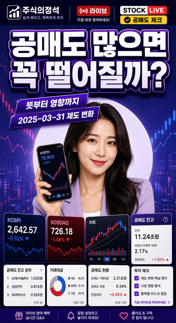 공매도 뜻과 주가에 미치는 영향