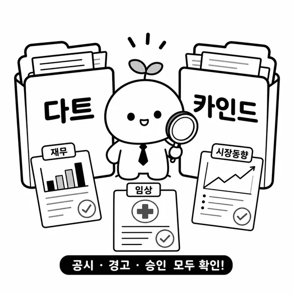 DART와 KIND 공시 자료를 돋보기로 비교하는 투자자 캐릭터