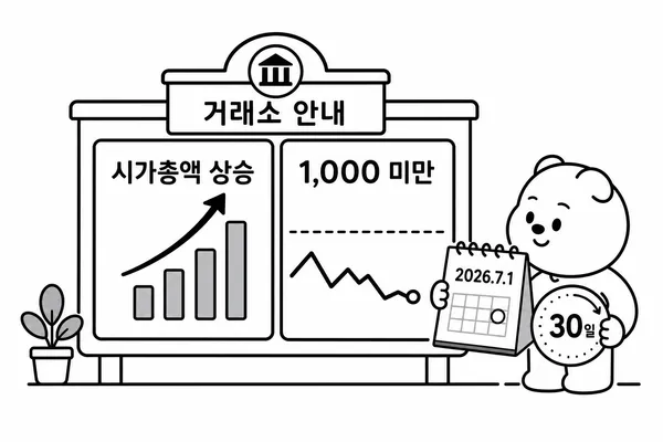 2026년 7월 1일부터 강화되는 시가총액 기준과 1,000원 미만 동전주 기준을 확인하는 일러스트