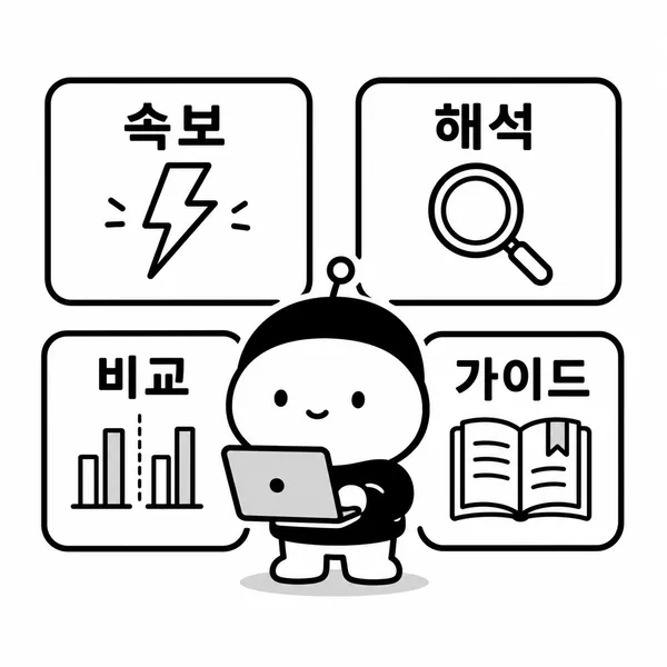 속보형 해석형 비교형 가이드형 실적 시즌 글 유형을 보여주는 일러스트