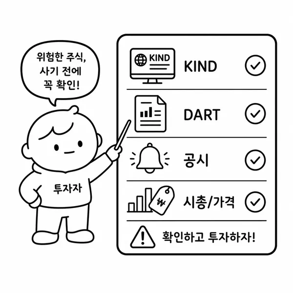 KIND와 DART 공시, 시가총액과 주가를 확인하는 투자 전 체크리스트 일러스트